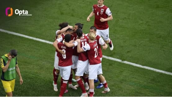 欧洲杯：鲍姆加特纳建功奥地利1-0小胜乌克兰